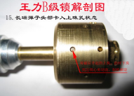 3第三章 民用锁具开启与维修9883.png