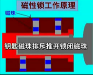 3第三章 民用锁具开启与维修9863.png