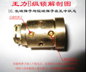 3第三章 民用锁具开启与维修9882.png