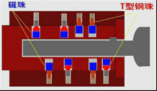 3第三章 民用锁具开启与维修9862.png