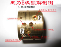 3第三章 民用锁具开启与维修9897.png